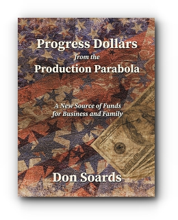 Progress Dollars From The Production Parabola by Don Soards